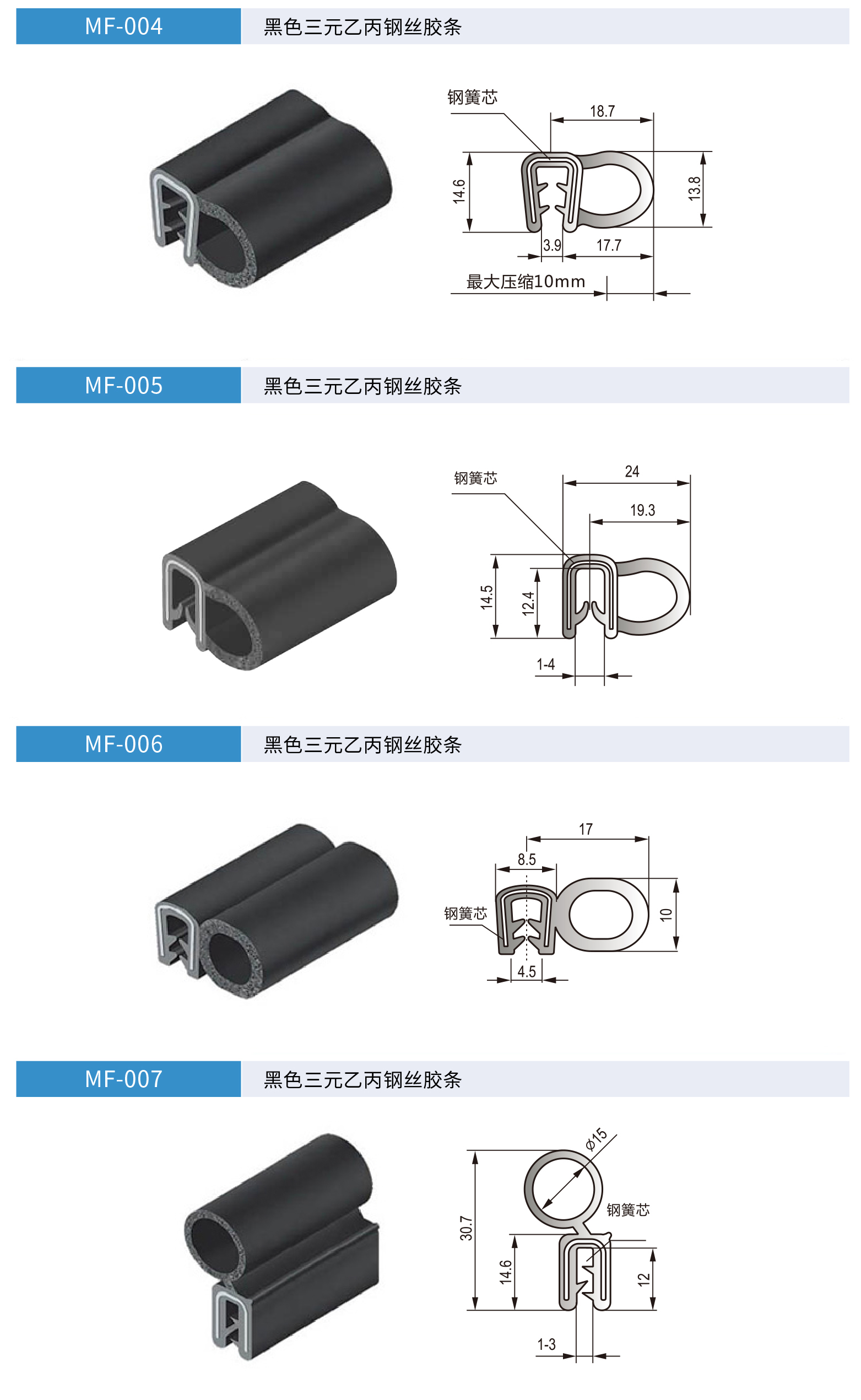 MF自夹紧式钢带密封条_02.jpg