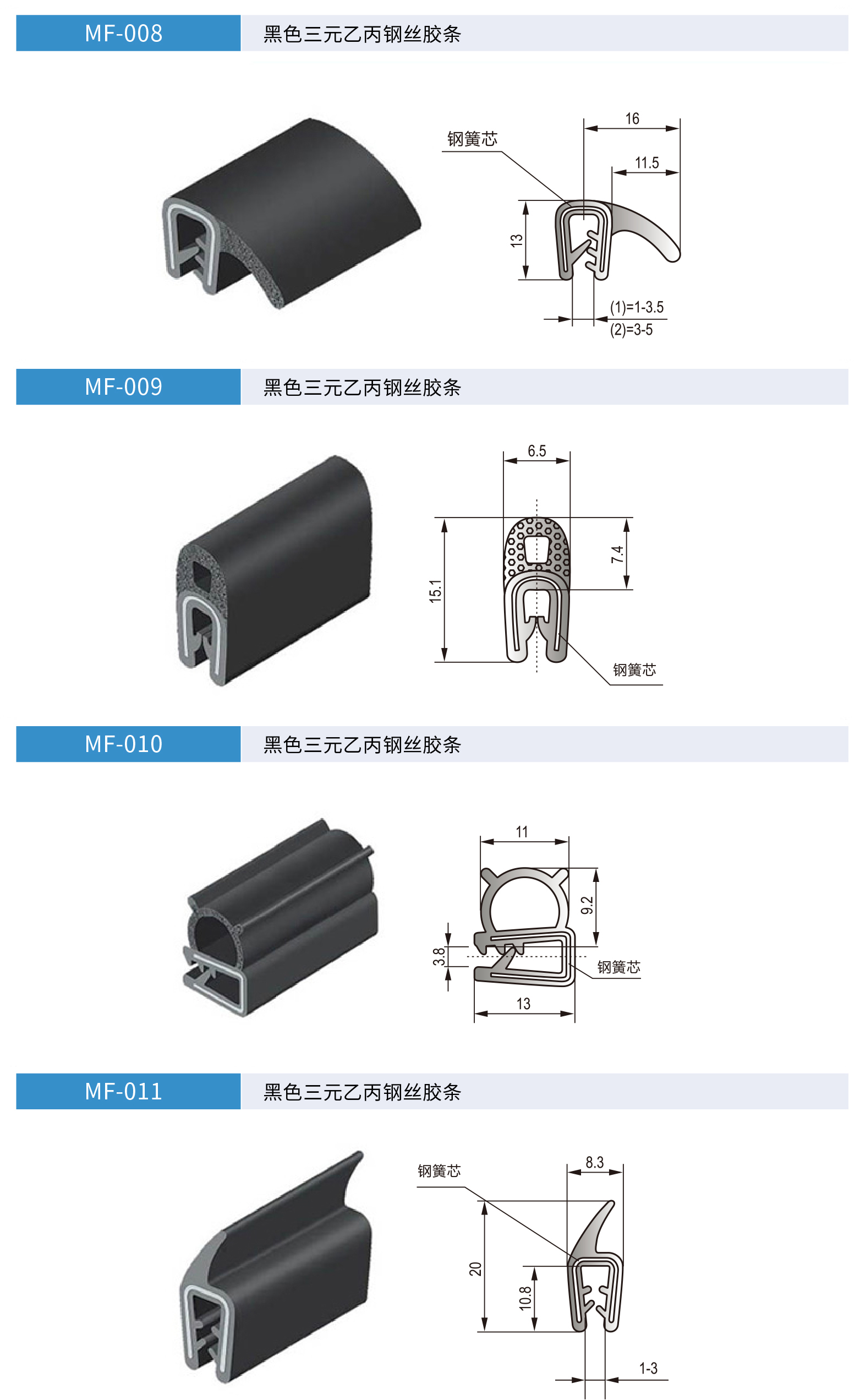 MF自夹紧式钢带密封条_03.jpg