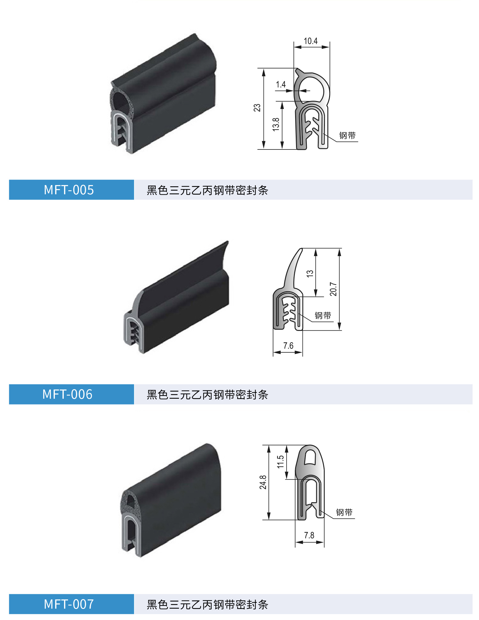 MFT自夹紧式钢带密封条_02.jpg