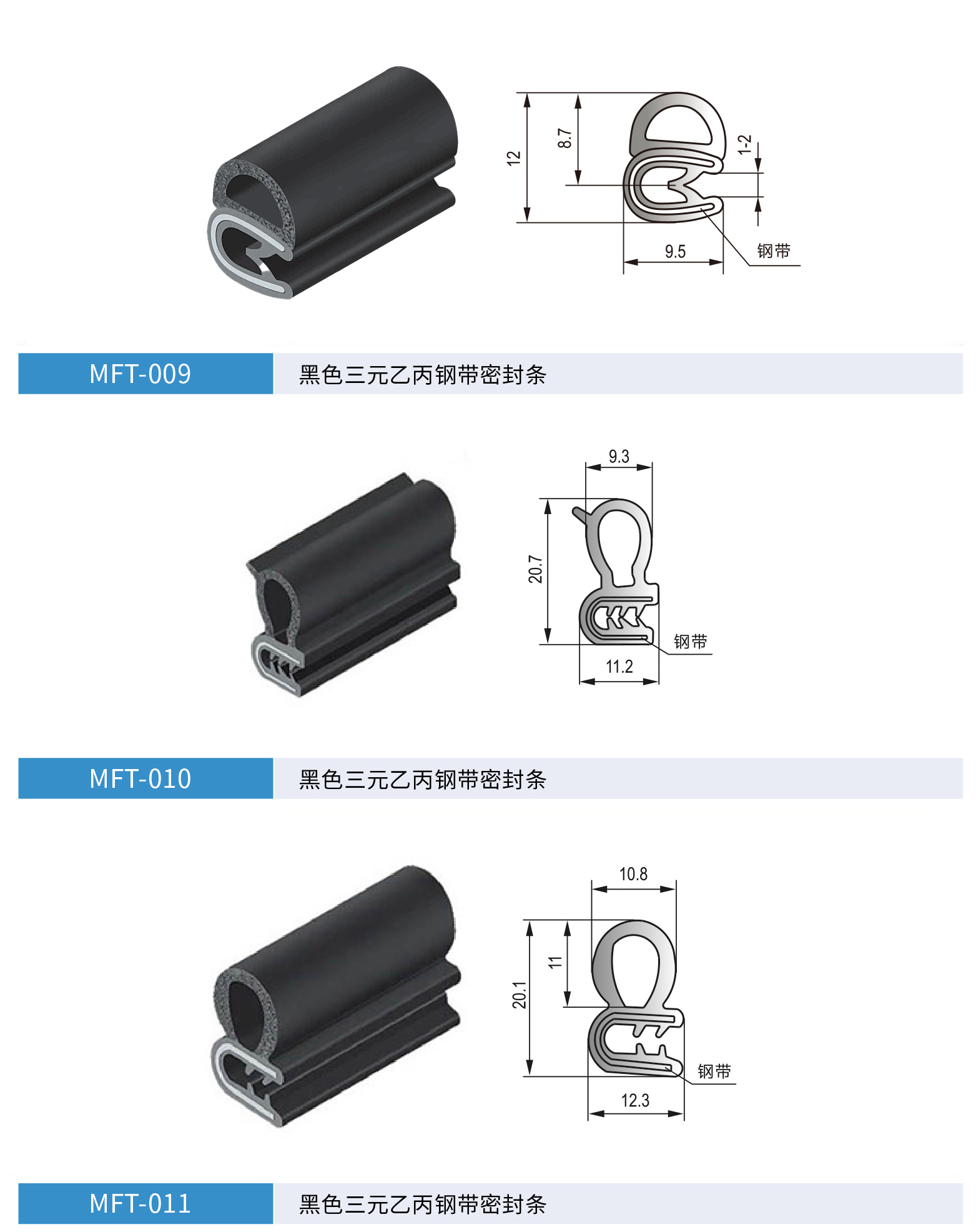 MFT自夹紧式钢带密封条_03.jpg